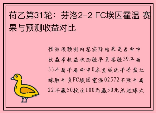 荷乙第31轮：芬洛2-2 FC埃因霍温 赛果与预测收益对比
