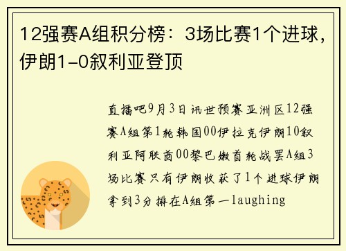 12强赛A组积分榜：3场比赛1个进球，伊朗1-0叙利亚登顶